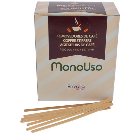 https://www.monouso-direct.com/41428-home_default/wooden-coffee-stirrer-114cm-1000-units.jpg