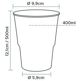 Plastic Cup PP Clear 500ml (1.000 Units)